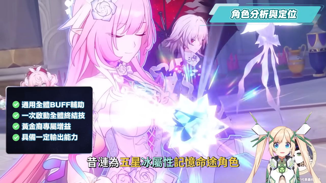 【崩壞星穹鐵道】🚀昔漣 [培養全攻略]🩷▸不只是黃金裔&記憶體系專輔？最複雜機制、實戰技巧須知！誰才需要抽？超狂質變星魂😱光錐/遺器/實戰配隊/畢業面板/星魂推薦 ▹璐洛洛◃ - 崩壞星穹鐵道, 昔漣 - 敗家達人推薦