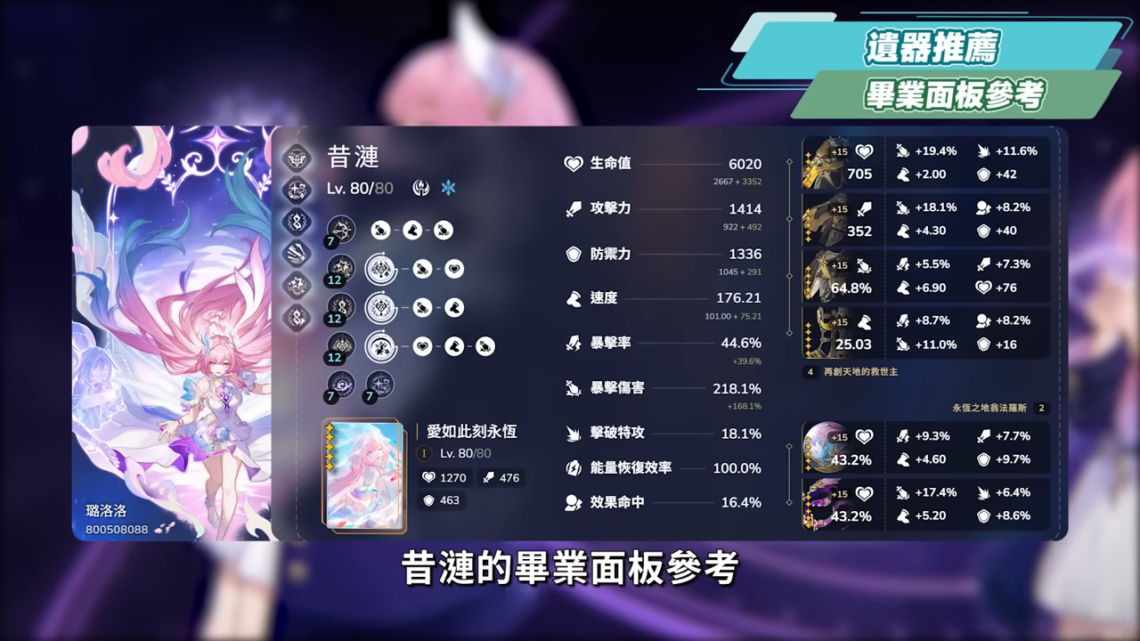 【崩壞星穹鐵道】🚀昔漣 [培養全攻略]🩷▸不只是黃金裔&記憶體系專輔？最複雜機制、實戰技巧須知！誰才需要抽？超狂質變星魂😱光錐/遺器/實戰配隊/畢業面板/星魂推薦 ▹璐洛洛◃ - 崩壞星穹鐵道, 昔漣 - 敗家達人推薦