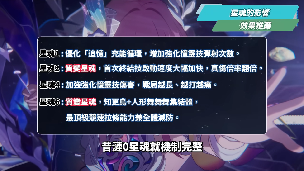 【崩壞星穹鐵道】🚀昔漣 [培養全攻略]🩷▸不只是黃金裔&記憶體系專輔？最複雜機制、實戰技巧須知！誰才需要抽？超狂質變星魂😱光錐/遺器/實戰配隊/畢業面板/星魂推薦 ▹璐洛洛◃ - 崩壞星穹鐵道, 昔漣 - 敗家達人推薦