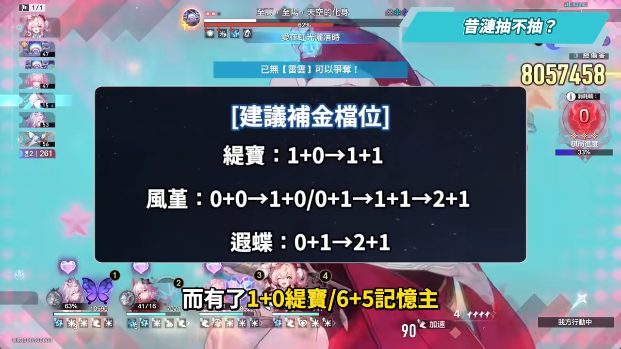 【崩壞星穹鐵道】🚀昔漣 [培養全攻略]🩷▸不只是黃金裔&記憶體系專輔？最複雜機制、實戰技巧須知！誰才需要抽？超狂質變星魂😱光錐/遺器/實戰配隊/畢業面板/星魂推薦 ▹璐洛洛◃ - 崩壞星穹鐵道, 昔漣 - 敗家達人推薦