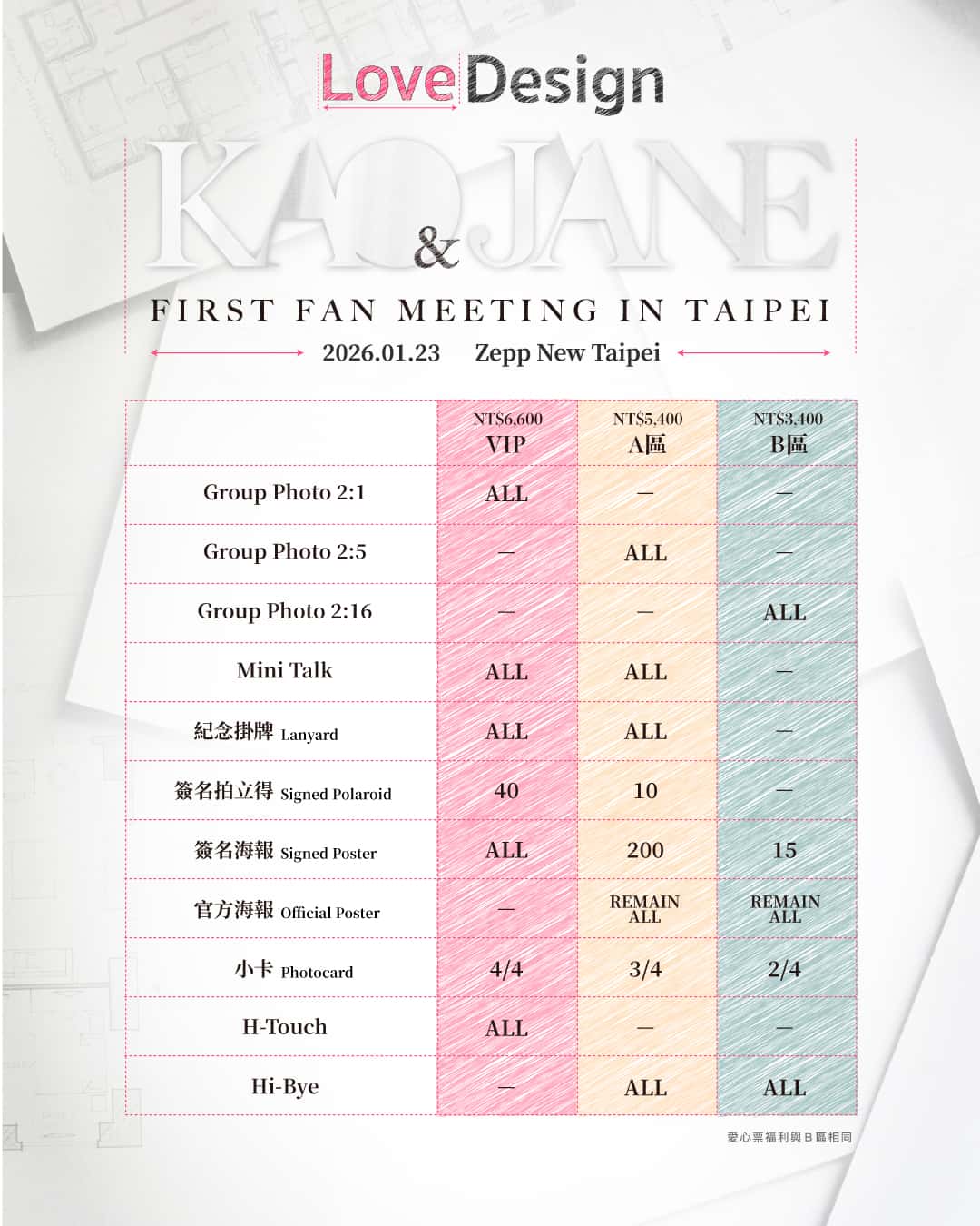 演技與美貌都「泰」強…「Love Design愛情設計 」KaoJane宣布2026/1/23確認來台會粉絲 - Supassara Thanachart, GIRL LOVE, KaoJane, Sprite - 敗家達人推薦