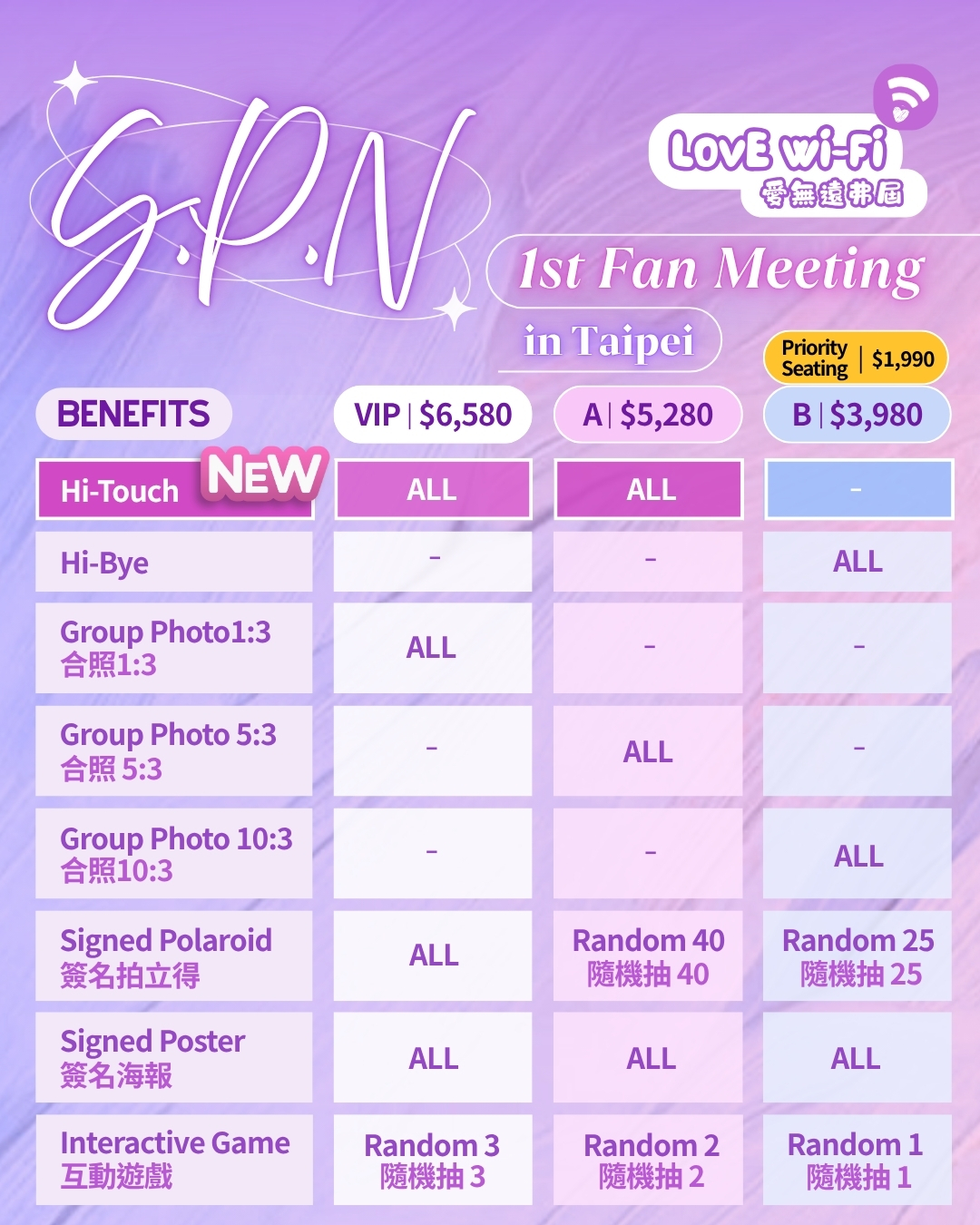 泰劇「雲霄飛車」三美一起來！Shelly、Pundao與Neko定2026/1/17來台會粉絲！ - 敗家達人推薦