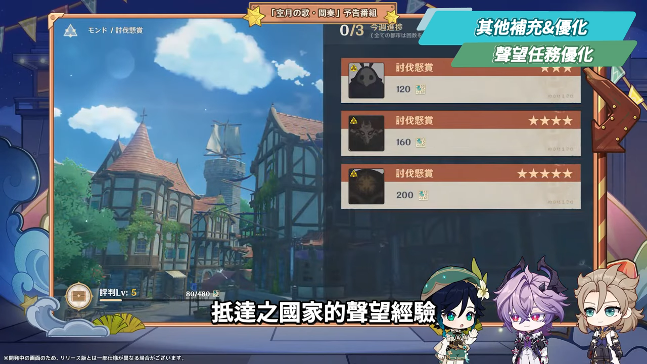 【原神】月之三💥前瞻懶人包🎯▸杜林、雅珂達登場!艾莉絲、尼可專輔?卡池抽取建議?魔女會體系迎來老角色加強?瓦雷莎、溫迪、希諾寧怎麼選? ▹璐洛洛◃ - 原神, 璐洛洛, 杜林, 雅珂達 - 敗家達人推薦