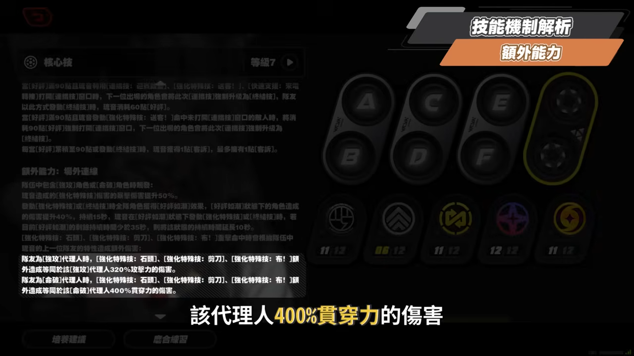 【絕區零】琉音💥全方位培養手冊▸免費送你終結技！新時代泛用型擊破代理人！輸出手法、輕鬆上手合軸技巧！音擎/配隊/驅動/抽取建議 ▹璐洛洛◃ - 璐洛洛, 絕區零, 琉音 - 敗家達人推薦