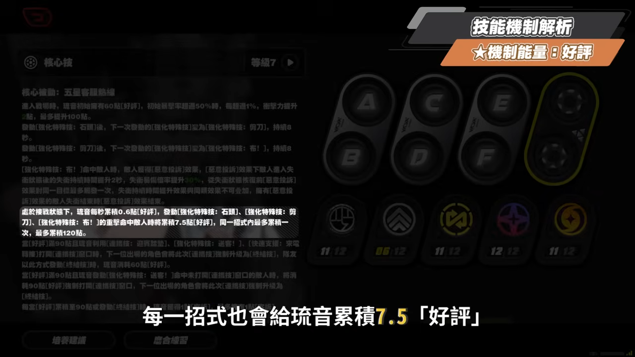 【絕區零】琉音💥全方位培養手冊▸免費送你終結技！新時代泛用型擊破代理人！輸出手法、輕鬆上手合軸技巧！音擎/配隊/驅動/抽取建議 ▹璐洛洛◃ - 璐洛洛, 絕區零, 琉音 - 敗家達人推薦