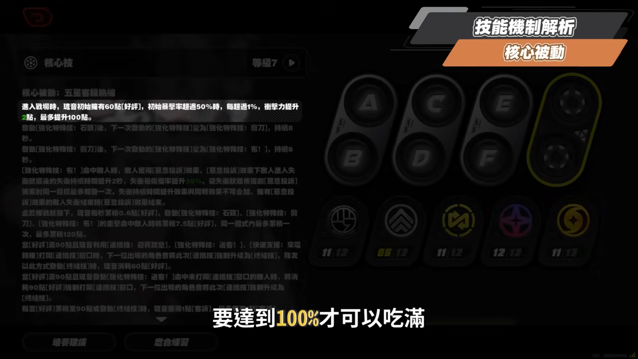 【絕區零】琉音💥全方位培養手冊▸免費送你終結技！新時代泛用型擊破代理人！輸出手法、輕鬆上手合軸技巧！音擎/配隊/驅動/抽取建議 ▹璐洛洛◃ - 璐洛洛, 絕區零, 琉音 - 敗家達人推薦