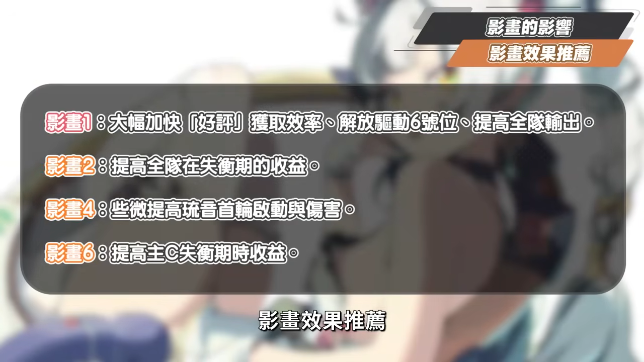 【絕區零】琉音💥全方位培養手冊▸免費送你終結技！新時代泛用型擊破代理人！輸出手法、輕鬆上手合軸技巧！音擎/配隊/驅動/抽取建議 ▹璐洛洛◃ - 璐洛洛, 絕區零, 琉音 - 敗家達人推薦