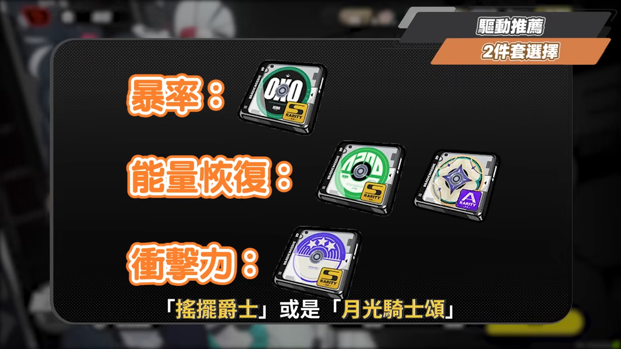 【絕區零】琉音💥全方位培養手冊▸免費送你終結技！新時代泛用型擊破代理人！輸出手法、輕鬆上手合軸技巧！音擎/配隊/驅動/抽取建議 ▹璐洛洛◃ - 璐洛洛, 絕區零, 琉音 - 敗家達人推薦