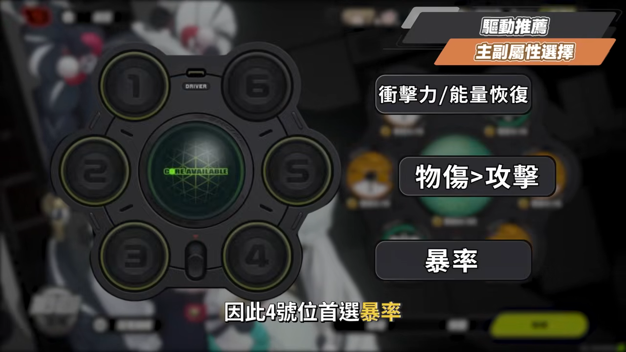 【絕區零】琉音💥全方位培養手冊▸免費送你終結技！新時代泛用型擊破代理人！輸出手法、輕鬆上手合軸技巧！音擎/配隊/驅動/抽取建議 ▹璐洛洛◃ - 璐洛洛, 絕區零, 琉音 - 敗家達人推薦