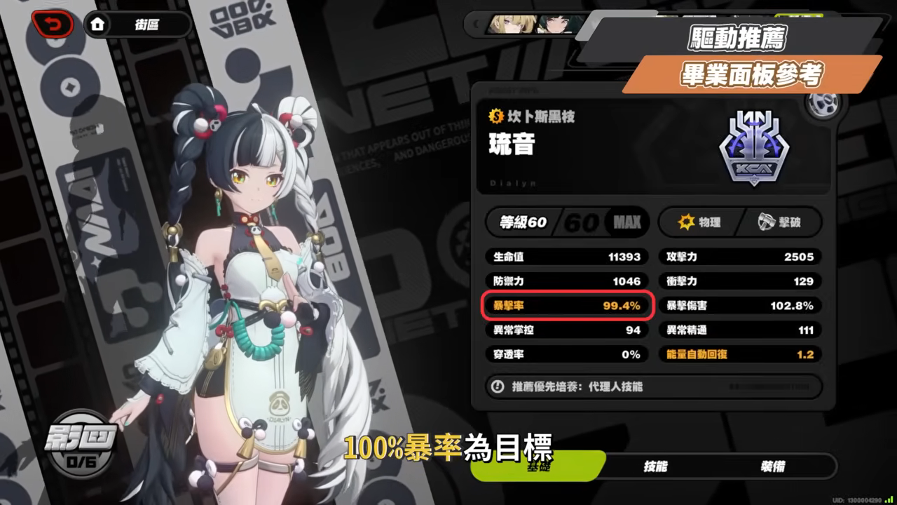 【絕區零】琉音💥全方位培養手冊▸免費送你終結技！新時代泛用型擊破代理人！輸出手法、輕鬆上手合軸技巧！音擎/配隊/驅動/抽取建議 ▹璐洛洛◃ - 璐洛洛, 絕區零, 琉音 - 敗家達人推薦