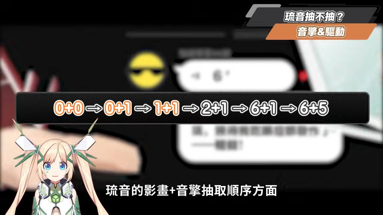 【絕區零】琉音💥全方位培養手冊▸免費送你終結技！新時代泛用型擊破代理人！輸出手法、輕鬆上手合軸技巧！音擎/配隊/驅動/抽取建議 ▹璐洛洛◃ - 璐洛洛, 絕區零, 琉音 - 敗家達人推薦