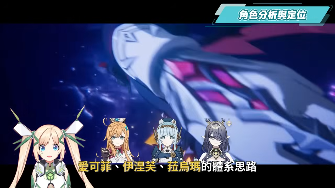 【原神】杜林🐲🔥培養放大鏡▸魔導體系核心輔助，什麼人需要抽？搭配老角色提升如何？技能解析/聖遺物/武器/命座/畢業面板! ▹璐洛洛◃ - 原神, 璐洛洛, 杜林 - 敗家達人推薦