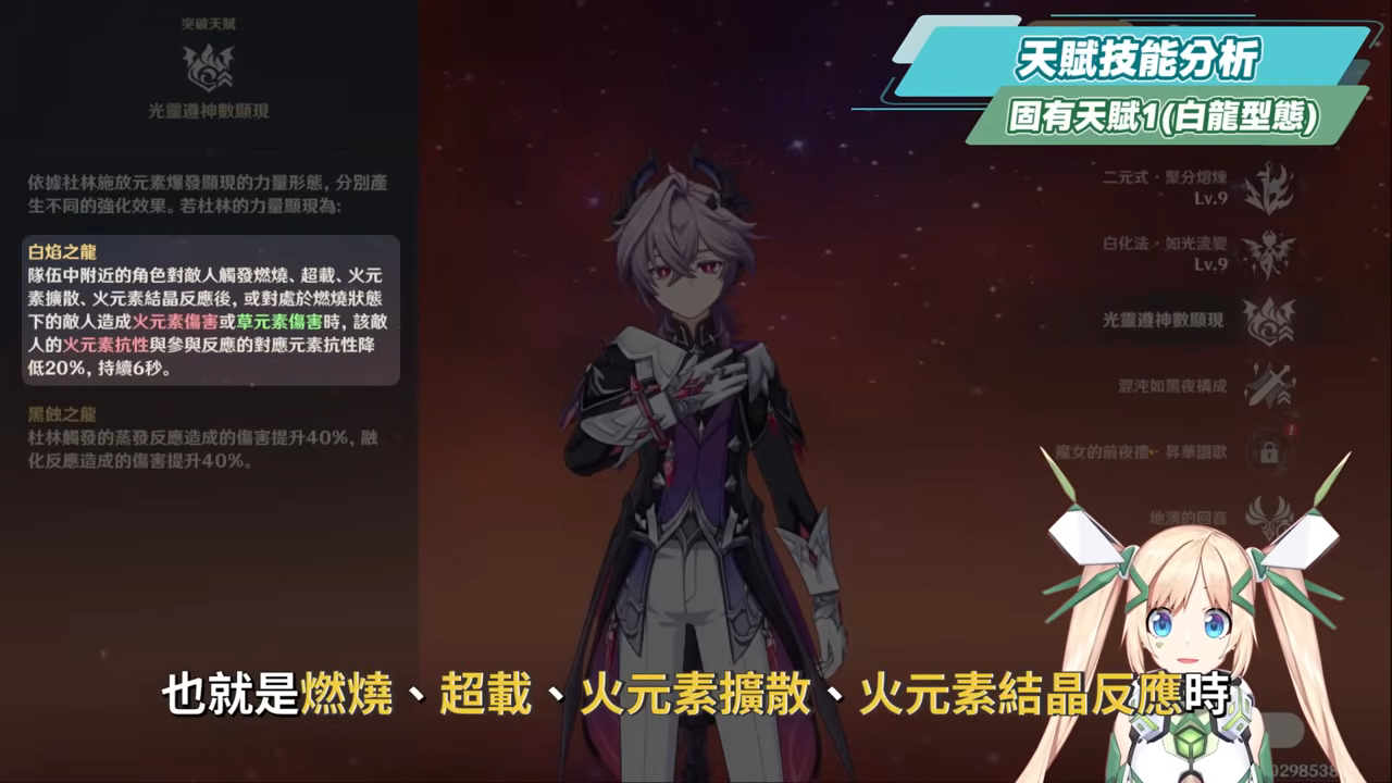 【原神】杜林🐲🔥培養放大鏡▸魔導體系核心輔助，什麼人需要抽？搭配老角色提升如何？技能解析/聖遺物/武器/命座/畢業面板! ▹璐洛洛◃ - 原神, 璐洛洛, 杜林 - 敗家達人推薦