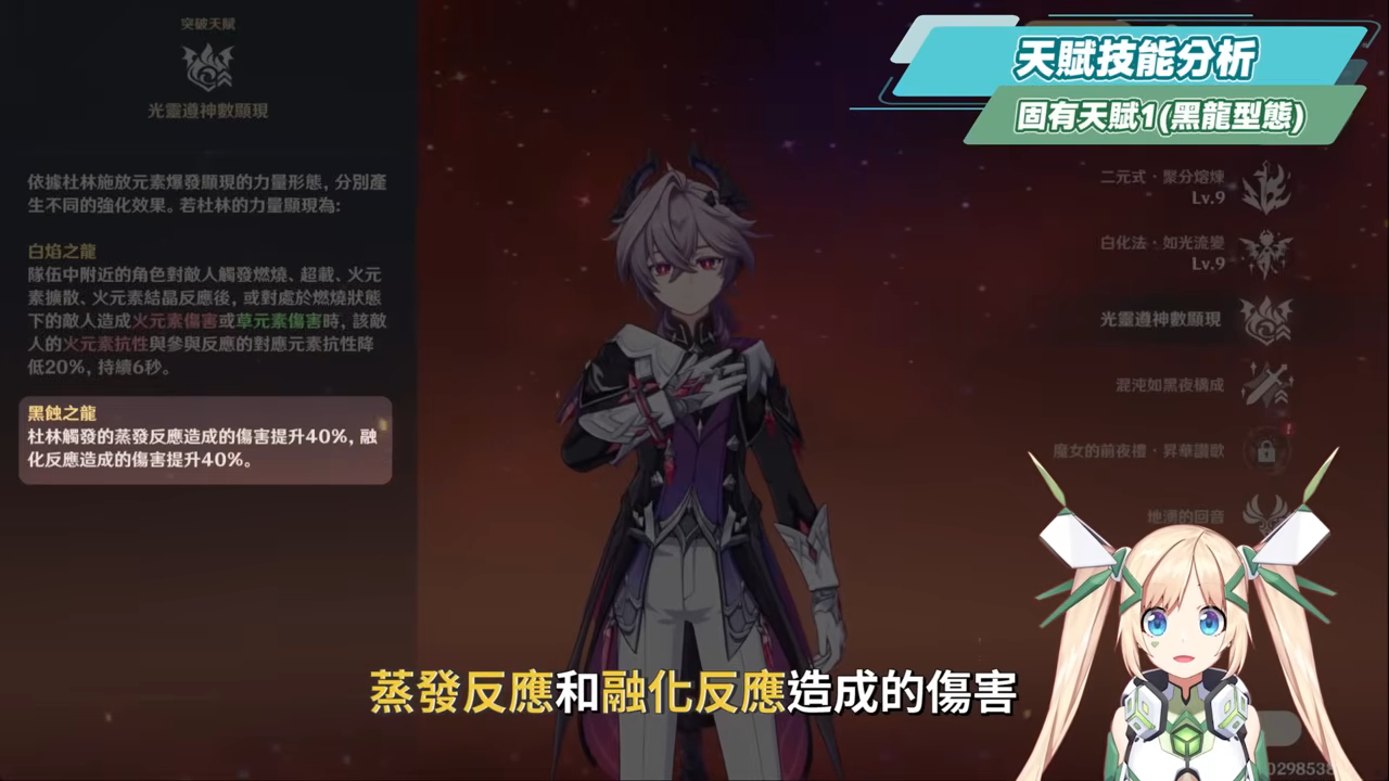 【原神】杜林🐲🔥培養放大鏡▸魔導體系核心輔助，什麼人需要抽？搭配老角色提升如何？技能解析/聖遺物/武器/命座/畢業面板! ▹璐洛洛◃ - 原神, 璐洛洛, 杜林 - 敗家達人推薦