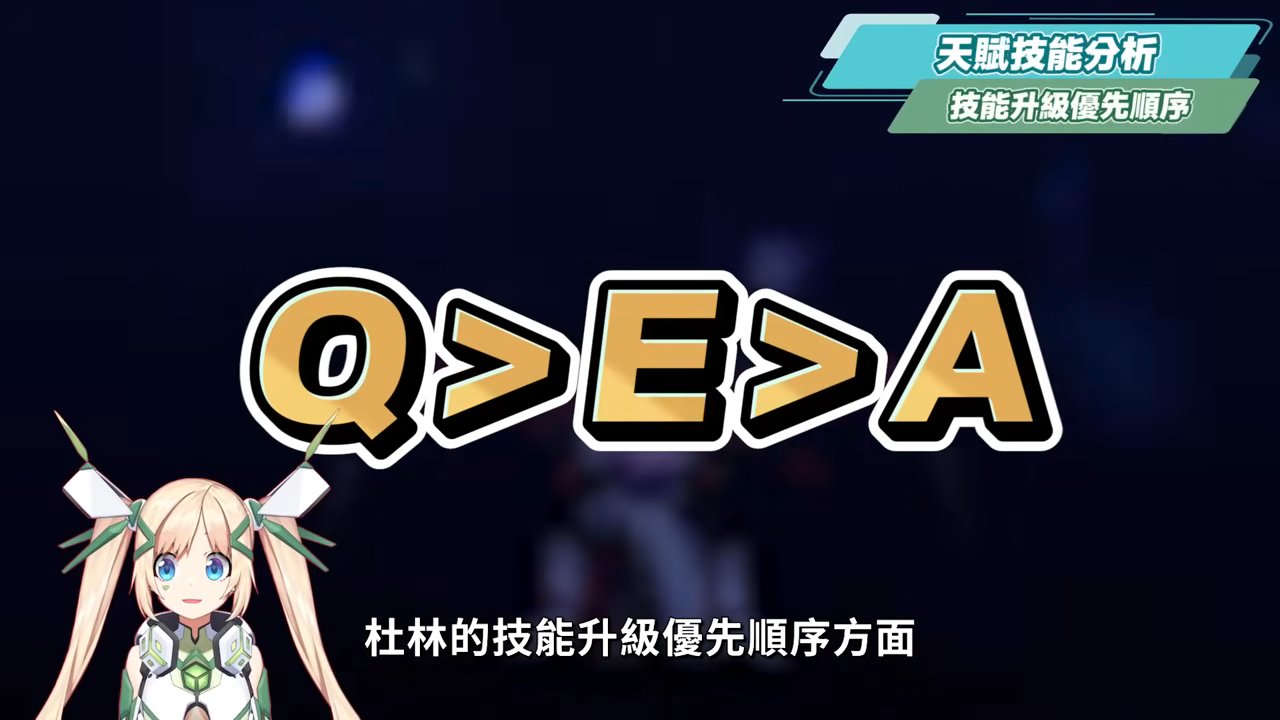 【原神】杜林🐲🔥培養放大鏡▸魔導體系核心輔助，什麼人需要抽？搭配老角色提升如何？技能解析/聖遺物/武器/命座/畢業面板! ▹璐洛洛◃ - 原神, 璐洛洛, 杜林 - 敗家達人推薦