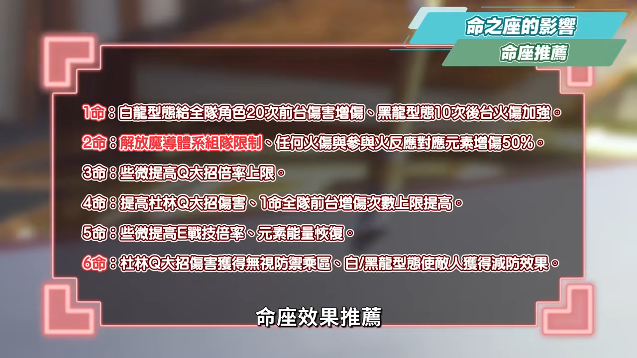 【原神】杜林🐲🔥培養放大鏡▸魔導體系核心輔助，什麼人需要抽？搭配老角色提升如何？技能解析/聖遺物/武器/命座/畢業面板! ▹璐洛洛◃ - 原神, 璐洛洛, 杜林 - 敗家達人推薦
