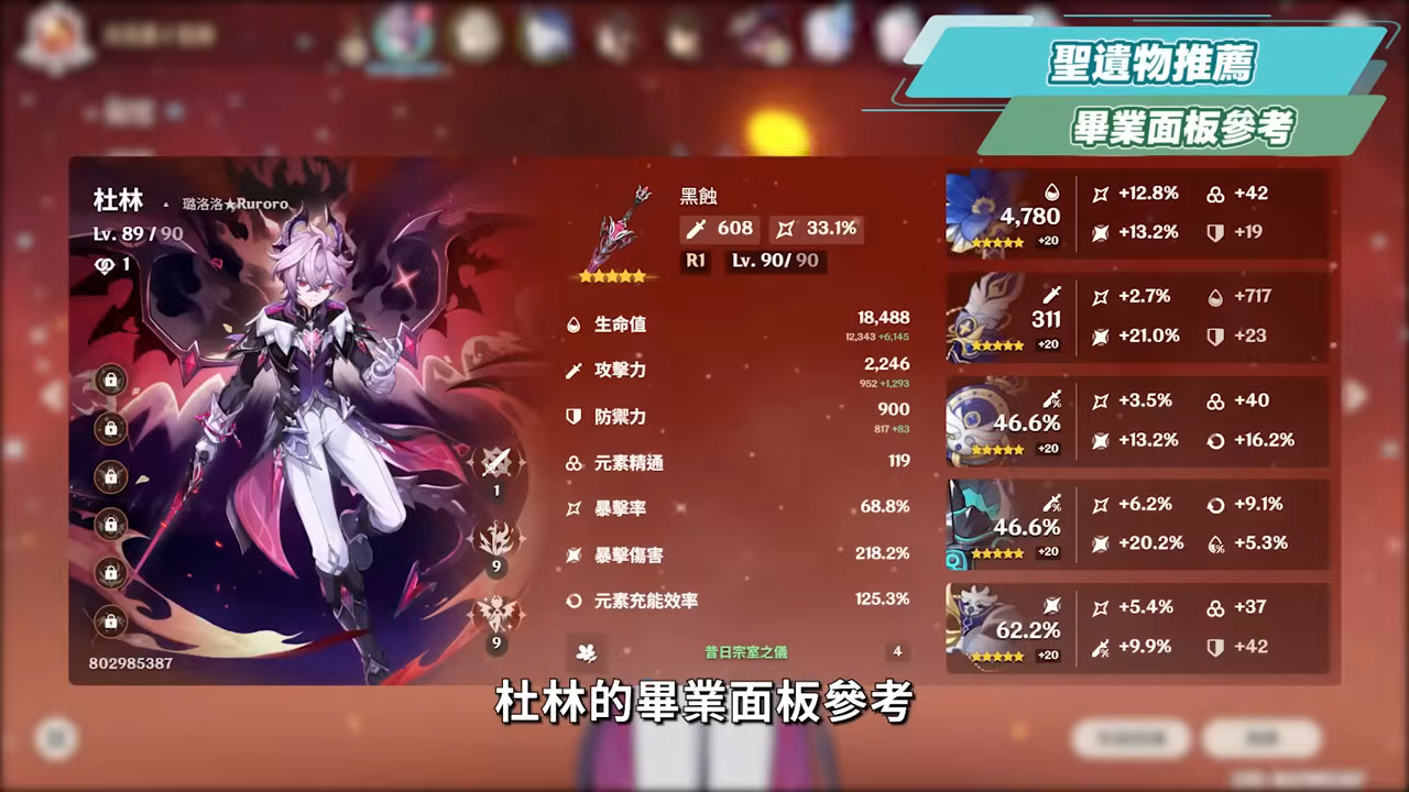 【原神】杜林🐲🔥培養放大鏡▸魔導體系核心輔助，什麼人需要抽？搭配老角色提升如何？技能解析/聖遺物/武器/命座/畢業面板! ▹璐洛洛◃ - 原神, 璐洛洛, 杜林 - 敗家達人推薦