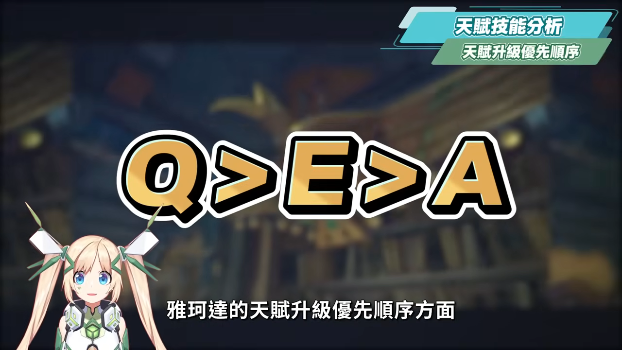 【原神】雅珂達🦾培養放大鏡▸平民滿輝萬用插件！給月兆隊伍帶來什麼影響？技能解析/聖遺物/武器/命座/畢業面板! ▹璐洛洛◃ - 原神, 璐洛洛, 雅珂達 - 敗家達人推薦