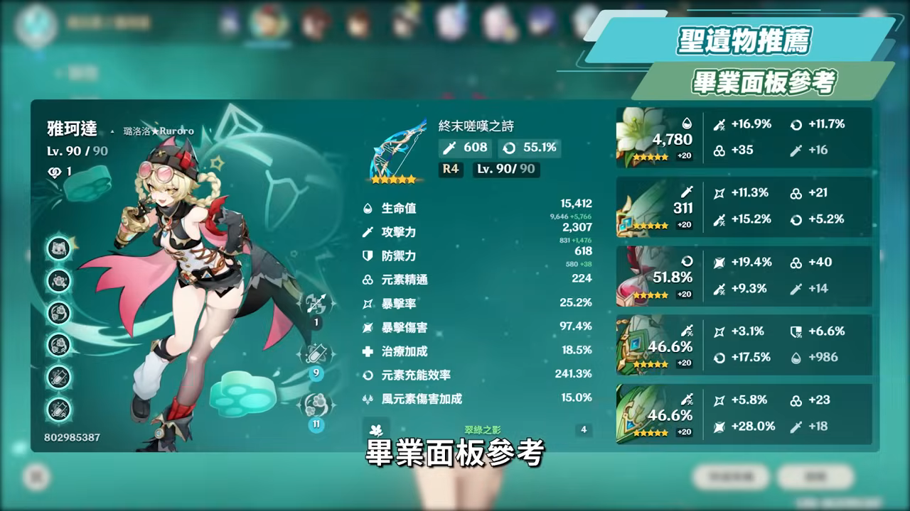 【原神】雅珂達🦾培養放大鏡▸平民滿輝萬用插件！給月兆隊伍帶來什麼影響？技能解析/聖遺物/武器/命座/畢業面板! ▹璐洛洛◃ - 原神, 璐洛洛, 雅珂達 - 敗家達人推薦