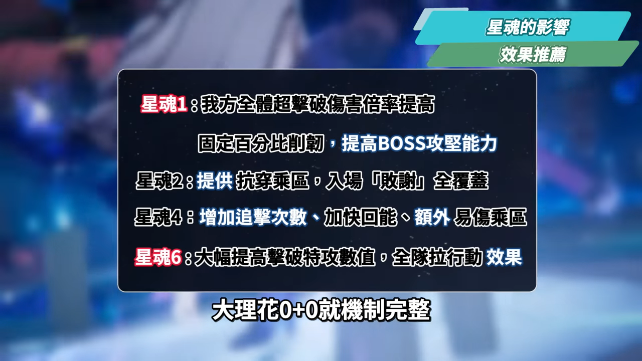 【崩壞星穹鐵道】🚀大理花 [培養全攻略]🩷▸擊破體系「機制型」專輔😱什麼樣的人需要抽？光錐/遺器/實戰配隊/畢業面板/星魂推薦 ▹璐洛洛◃ - 璐洛洛, 崩壞星穹鐵道, 大理花 - 敗家達人推薦