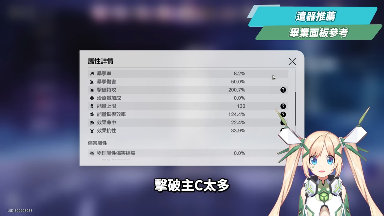 【崩壞星穹鐵道】🚀大理花 [培養全攻略]🩷▸擊破體系「機制型」專輔😱什麼樣的人需要抽？光錐/遺器/實戰配隊/畢業面板/星魂推薦 ▹璐洛洛◃ - 璐洛洛, 崩壞星穹鐵道, 大理花 - 敗家達人推薦