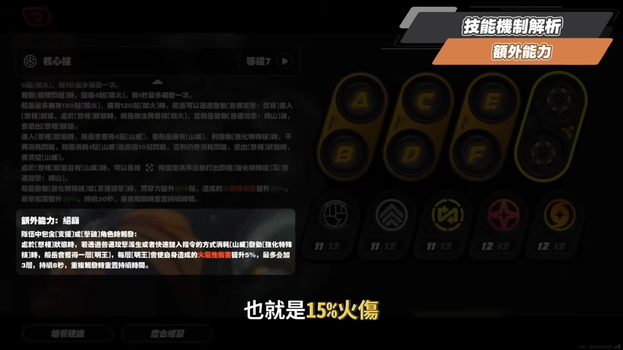 【絕區零】般岳👹全方位培養手冊▸最有操作的代理人！快速上手「岳問」！4種強化特殊技怎麼接？搓招&實戰教學！危局實戰解說！音擎/配隊/驅動/抽取建議！ ▹璐洛洛◃ - 璐洛洛, 絕區零, 般岳 - 敗家達人推薦