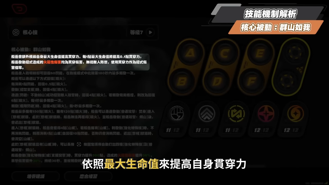 【絕區零】般岳👹全方位培養手冊▸最有操作的代理人！快速上手「岳問」！4種強化特殊技怎麼接？搓招&實戰教學！危局實戰解說！音擎/配隊/驅動/抽取建議！ ▹璐洛洛◃ - 璐洛洛, 絕區零, 般岳 - 敗家達人推薦