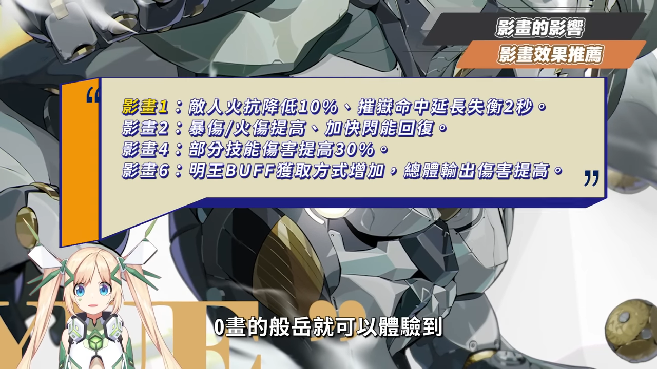 【絕區零】般岳👹全方位培養手冊▸最有操作的代理人！快速上手「岳問」！4種強化特殊技怎麼接？搓招&實戰教學！危局實戰解說！音擎/配隊/驅動/抽取建議！ ▹璐洛洛◃ - 璐洛洛, 絕區零, 般岳 - 敗家達人推薦