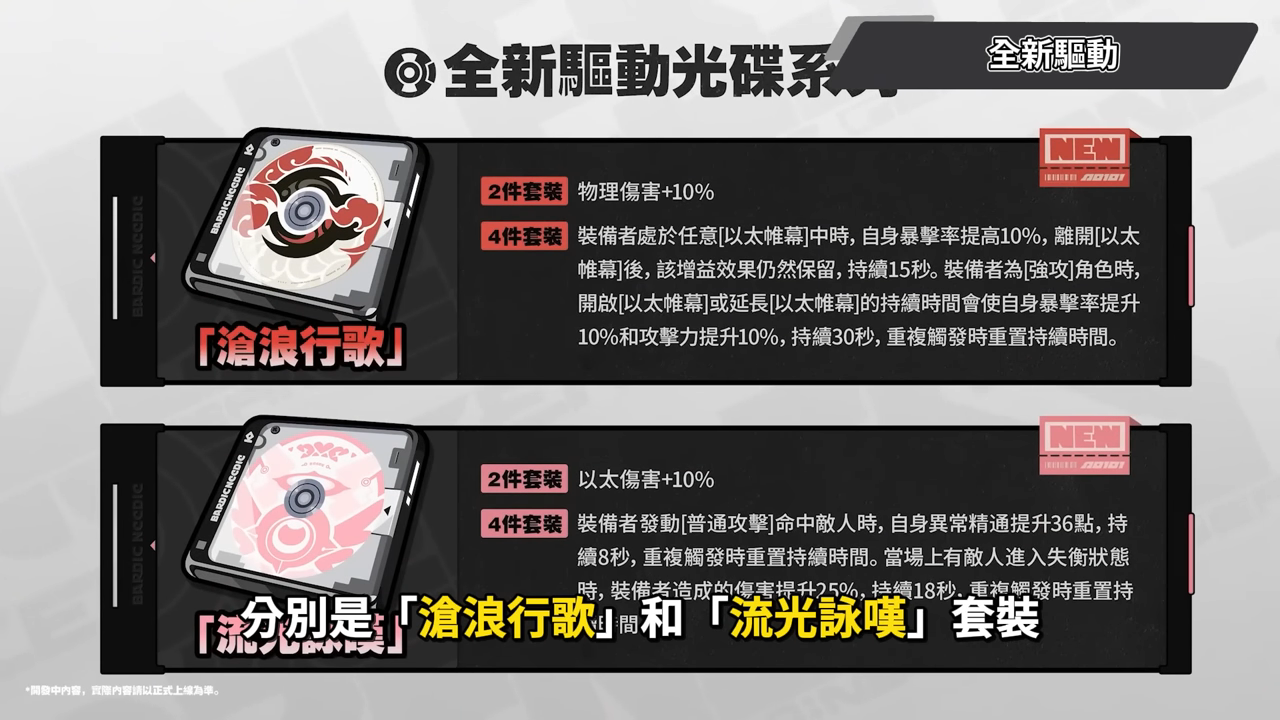 【絕區零】2.5前瞻懶人包⚡▸福利炸裂！首個「絕對不歪池」？葉瞬光、照登場！5位代理人加強！S級代理人免費送！卡池抽取建議？版本活動&優化！ ▹璐洛洛◃ - 璐洛洛, 2.5前瞻, 絕區零, 葉瞬光 - 敗家達人推薦