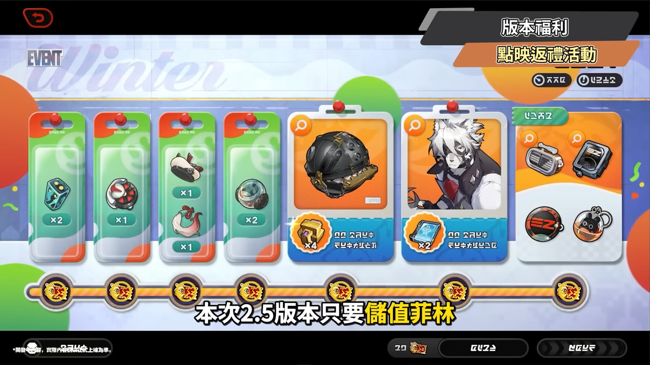 【絕區零】2.5前瞻懶人包⚡▸福利炸裂！首個「絕對不歪池」？葉瞬光、照登場！5位代理人加強！S級代理人免費送！卡池抽取建議？版本活動&優化！ ▹璐洛洛◃ - 璐洛洛, 2.5前瞻, 絕區零, 葉瞬光 - 敗家達人推薦