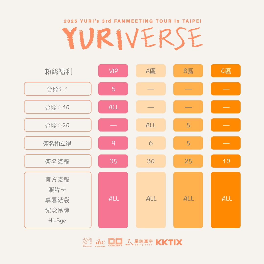 2026年圈粉第一場!韓流首席女團少女時代俞利訂2026/1/10來台會SONE! - SONE, 少女時代, 俞利, 2026 YURI's 3rd FANMEETING TOUR - 敗家達人推薦