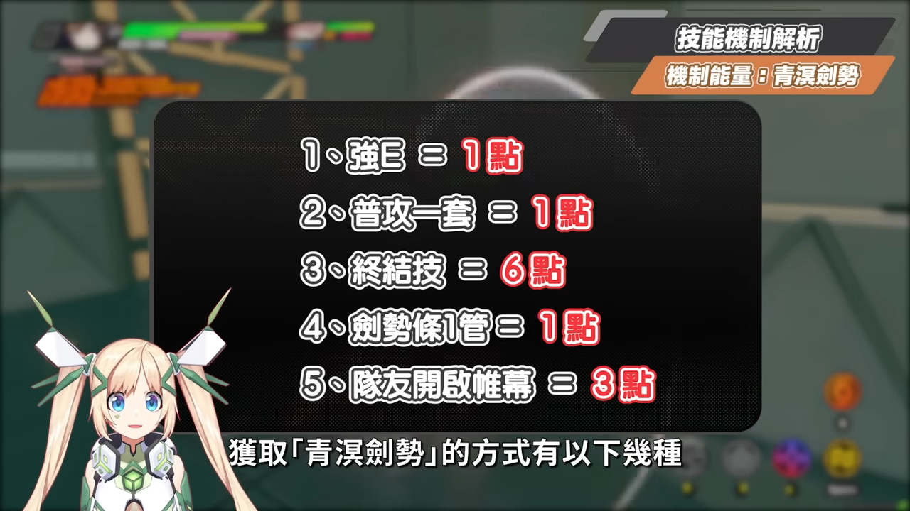 【絕區零】葉瞬光&照💫2.5必抽人權！買一送一的超值代理人？▸全新危局BOSS「太初夢魘」實戰解說！虛狩級別操作有多輪椅？空戰無敵幀多到像開掛？音擎/配隊/驅動/抽取建議！ ▹璐洛洛◃ - 璐洛洛, 絕區零, 葉瞬光, 照 - 敗家達人推薦