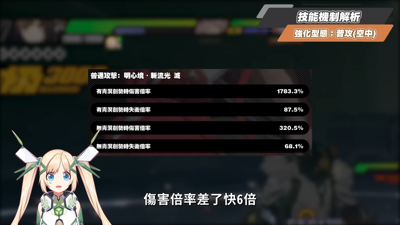 【絕區零】葉瞬光&照💫2.5必抽人權！買一送一的超值代理人？▸全新危局BOSS「太初夢魘」實戰解說！虛狩級別操作有多輪椅？空戰無敵幀多到像開掛？音擎/配隊/驅動/抽取建議！ ▹璐洛洛◃ - 璐洛洛, 絕區零, 葉瞬光, 照 - 敗家達人推薦