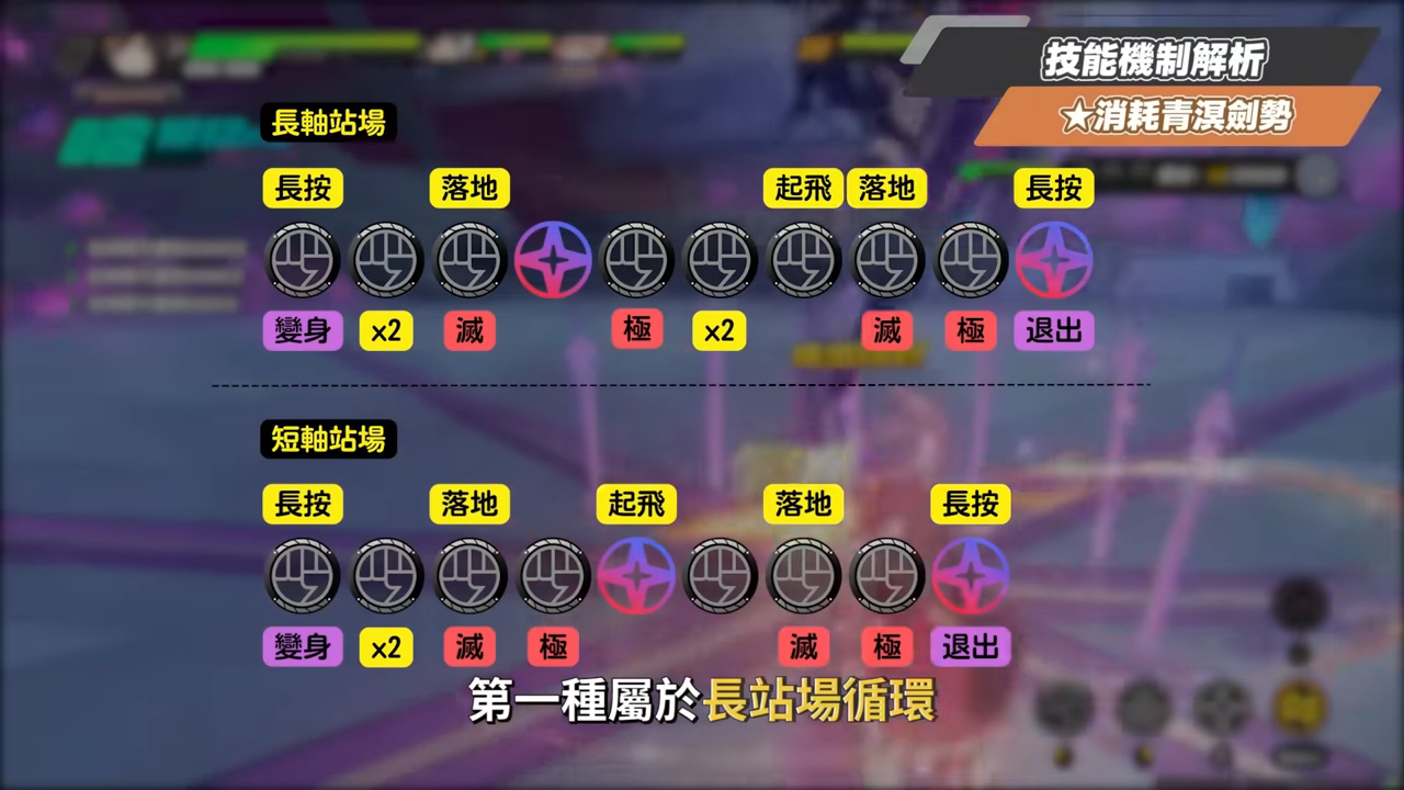 【絕區零】葉瞬光&照💫2.5必抽人權！買一送一的超值代理人？▸全新危局BOSS「太初夢魘」實戰解說！虛狩級別操作有多輪椅？空戰無敵幀多到像開掛？音擎/配隊/驅動/抽取建議！ ▹璐洛洛◃ - 璐洛洛, 絕區零, 葉瞬光, 照 - 敗家達人推薦