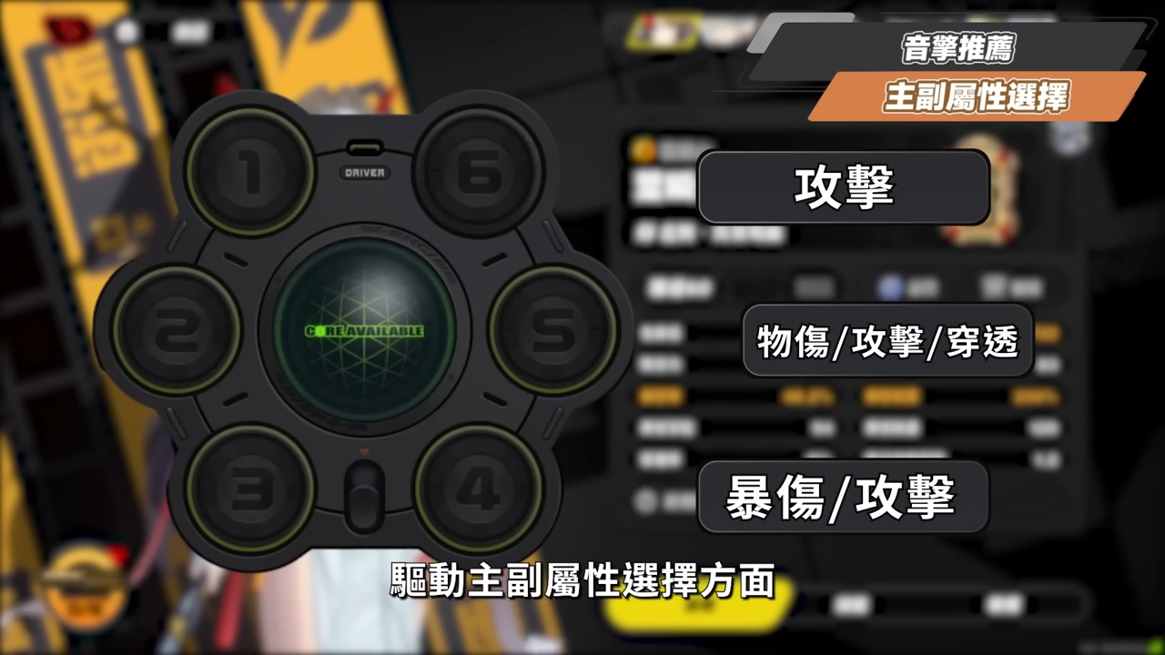 【絕區零】葉瞬光&照💫2.5必抽人權！買一送一的超值代理人？▸全新危局BOSS「太初夢魘」實戰解說！虛狩級別操作有多輪椅？空戰無敵幀多到像開掛？音擎/配隊/驅動/抽取建議！ ▹璐洛洛◃ - 璐洛洛, 絕區零, 葉瞬光, 照 - 敗家達人推薦