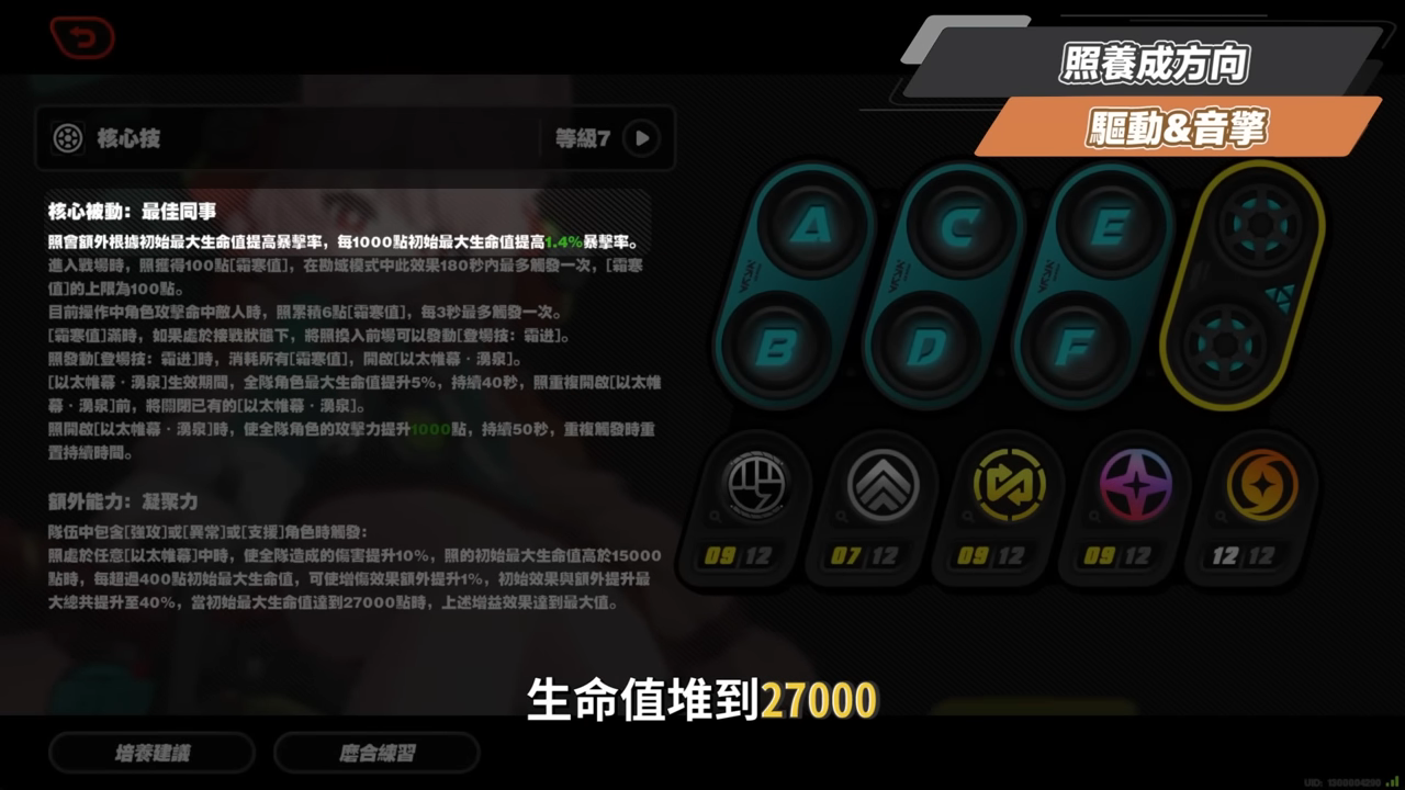 【絕區零】葉瞬光&照💫2.5必抽人權！買一送一的超值代理人？▸全新危局BOSS「太初夢魘」實戰解說！虛狩級別操作有多輪椅？空戰無敵幀多到像開掛？音擎/配隊/驅動/抽取建議！ ▹璐洛洛◃ - 璐洛洛, 絕區零, 葉瞬光, 照 - 敗家達人推薦