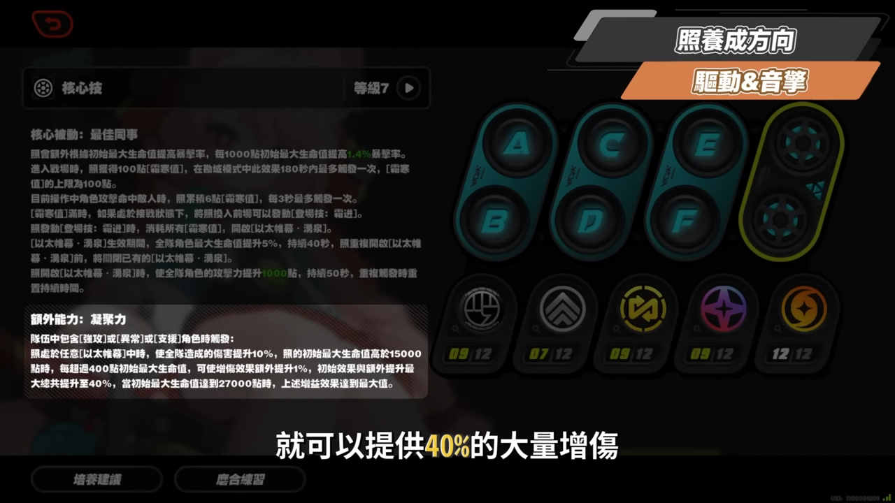 【絕區零】葉瞬光&照💫2.5必抽人權！買一送一的超值代理人？▸全新危局BOSS「太初夢魘」實戰解說！虛狩級別操作有多輪椅？空戰無敵幀多到像開掛？音擎/配隊/驅動/抽取建議！ ▹璐洛洛◃ - 璐洛洛, 絕區零, 葉瞬光, 照 - 敗家達人推薦