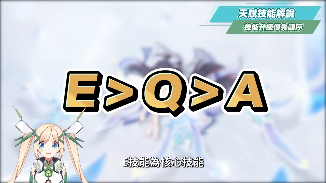 【原神】少女🌙哥倫比婭💫培養放大鏡▸0命即是完全體！月反應核心+人權對策卡！散步也能毀天滅地！角色定位/武器/聖遺物/命座/隊伍搭配 ▹璐洛洛◃ - 原神, 少女, 哥倫比婭 - 敗家達人推薦