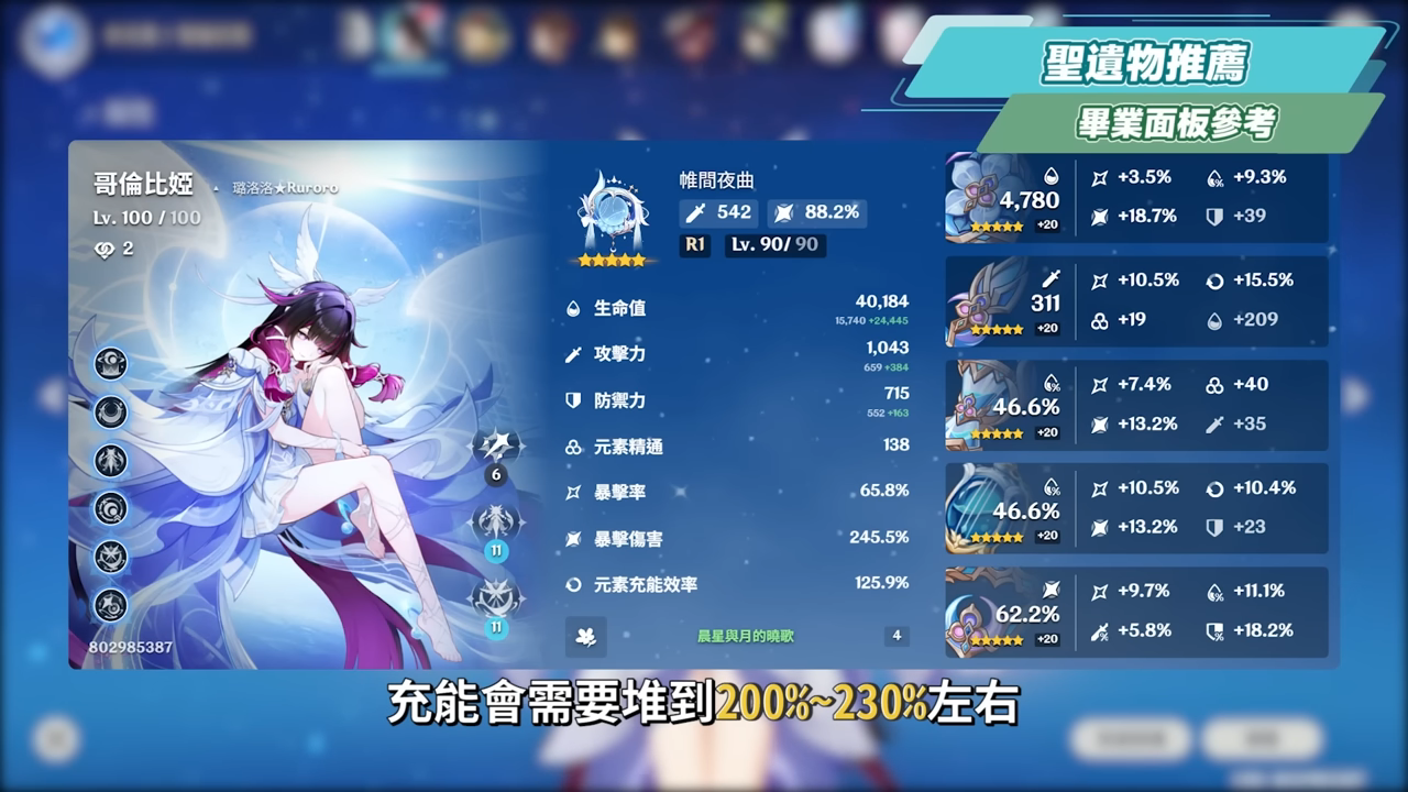 【原神】少女🌙哥倫比婭💫培養放大鏡▸0命即是完全體！月反應核心+人權對策卡！散步也能毀天滅地！角色定位/武器/聖遺物/命座/隊伍搭配 ▹璐洛洛◃ - 原神, 少女, 哥倫比婭 - 敗家達人推薦