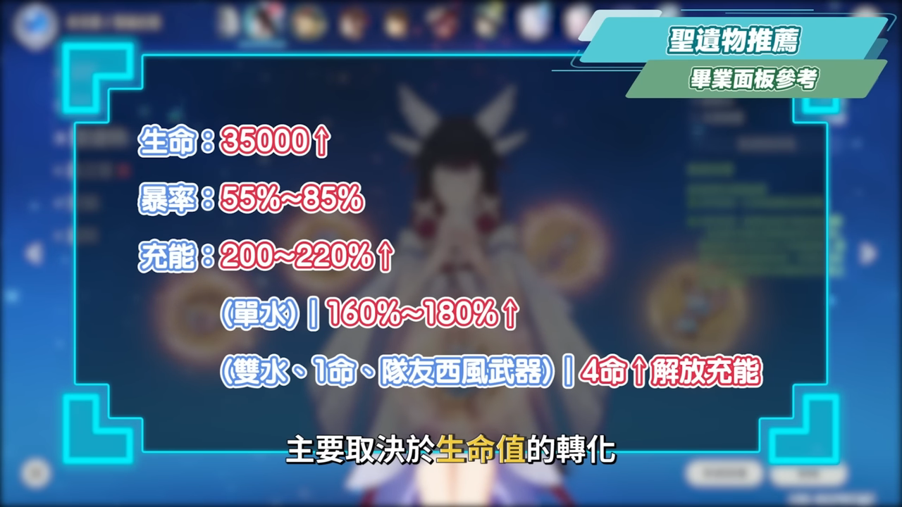 【原神】少女🌙哥倫比婭💫培養放大鏡▸0命即是完全體！月反應核心+人權對策卡！散步也能毀天滅地！角色定位/武器/聖遺物/命座/隊伍搭配 ▹璐洛洛◃ - 原神, 少女, 哥倫比婭 - 敗家達人推薦