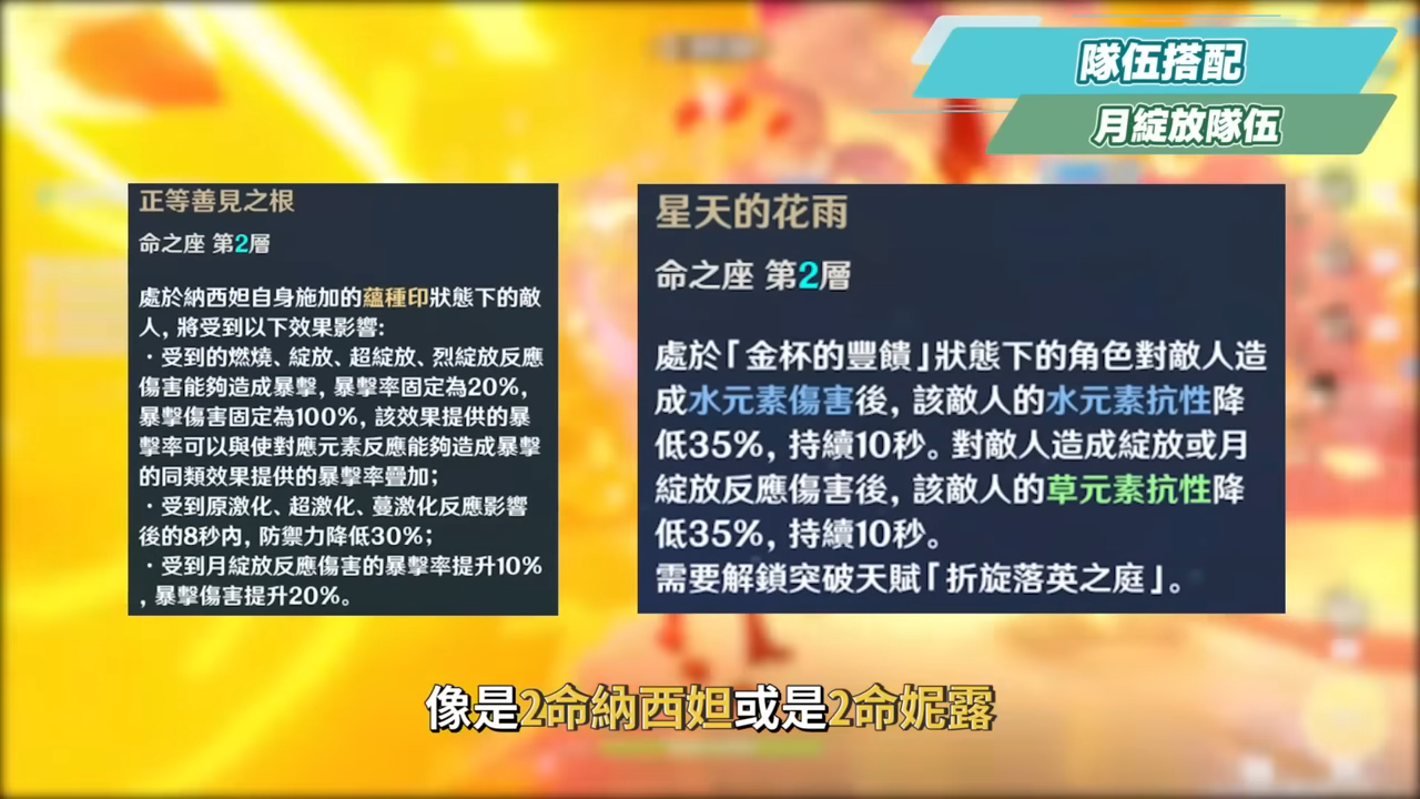 【原神】少女🌙哥倫比婭💫培養放大鏡▸0命即是完全體！月反應核心+人權對策卡！散步也能毀天滅地！角色定位/武器/聖遺物/命座/隊伍搭配 ▹璐洛洛◃ - 原神, 少女, 哥倫比婭 - 敗家達人推薦