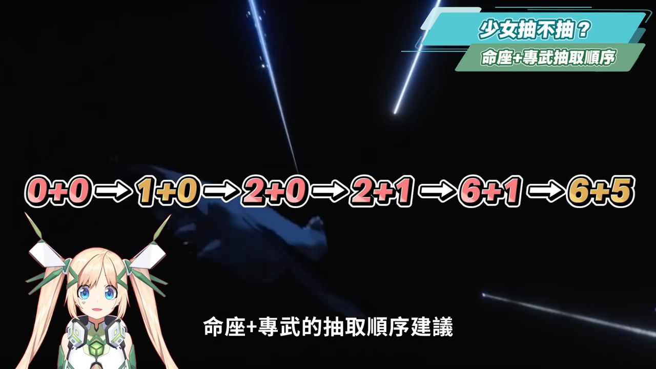 【原神】少女🌙哥倫比婭💫培養放大鏡▸0命即是完全體！月反應核心+人權對策卡！散步也能毀天滅地！角色定位/武器/聖遺物/命座/隊伍搭配 ▹璐洛洛◃ - 原神, 少女, 哥倫比婭 - 敗家達人推薦