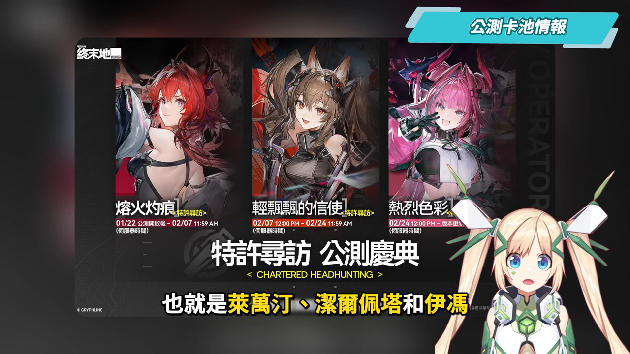 【明日方舟:終末地】公測前瞻懶人包💥▸開服狂送135抽！6星小羊登入就送！資源加量、養成大減負、藍圖一鍵蓋房！首波卡池怎麼抽？隨附公測兌換碼！ ▹璐洛洛◃ - 璐洛洛, 明日方舟：終末地, 公測前瞻 - 敗家達人推薦