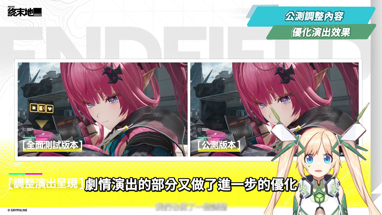 【明日方舟:終末地】公測前瞻懶人包💥▸開服狂送135抽！6星小羊登入就送！資源加量、養成大減負、藍圖一鍵蓋房！首波卡池怎麼抽？隨附公測兌換碼！ ▹璐洛洛◃ - 璐洛洛, 明日方舟：終末地, 公測前瞻 - 敗家達人推薦