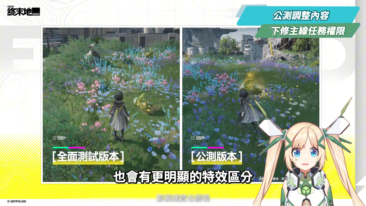 【明日方舟:終末地】公測前瞻懶人包💥▸開服狂送135抽！6星小羊登入就送！資源加量、養成大減負、藍圖一鍵蓋房！首波卡池怎麼抽？隨附公測兌換碼！ ▹璐洛洛◃ - 璐洛洛, 明日方舟：終末地, 公測前瞻 - 敗家達人推薦