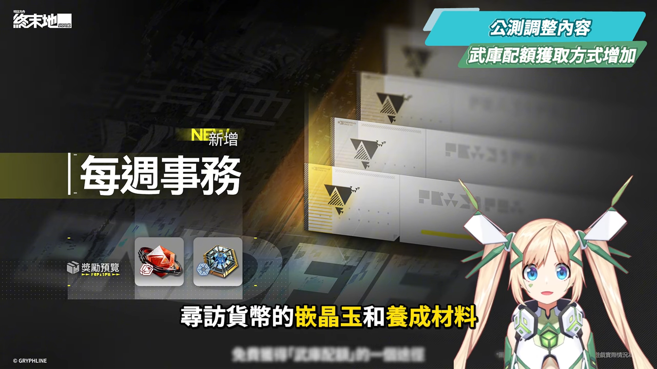 【明日方舟:終末地】公測前瞻懶人包💥▸開服狂送135抽！6星小羊登入就送！資源加量、養成大減負、藍圖一鍵蓋房！首波卡池怎麼抽？隨附公測兌換碼！ ▹璐洛洛◃ - 璐洛洛, 明日方舟：終末地, 公測前瞻 - 敗家達人推薦