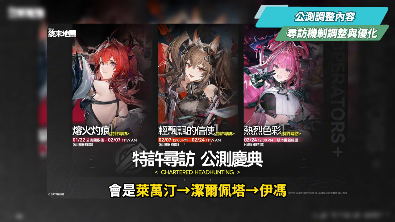 【明日方舟:終末地】公測前瞻懶人包💥▸開服狂送135抽！6星小羊登入就送！資源加量、養成大減負、藍圖一鍵蓋房！首波卡池怎麼抽？隨附公測兌換碼！ ▹璐洛洛◃ - 璐洛洛, 明日方舟：終末地, 公測前瞻 - 敗家達人推薦
