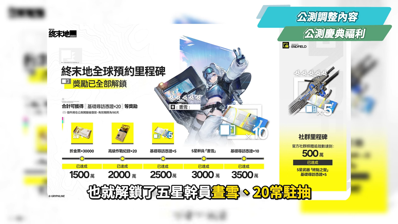 【明日方舟:終末地】公測前瞻懶人包💥▸開服狂送135抽！6星小羊登入就送！資源加量、養成大減負、藍圖一鍵蓋房！首波卡池怎麼抽？隨附公測兌換碼！ ▹璐洛洛◃ - 璐洛洛, 明日方舟：終末地, 公測前瞻 - 敗家達人推薦