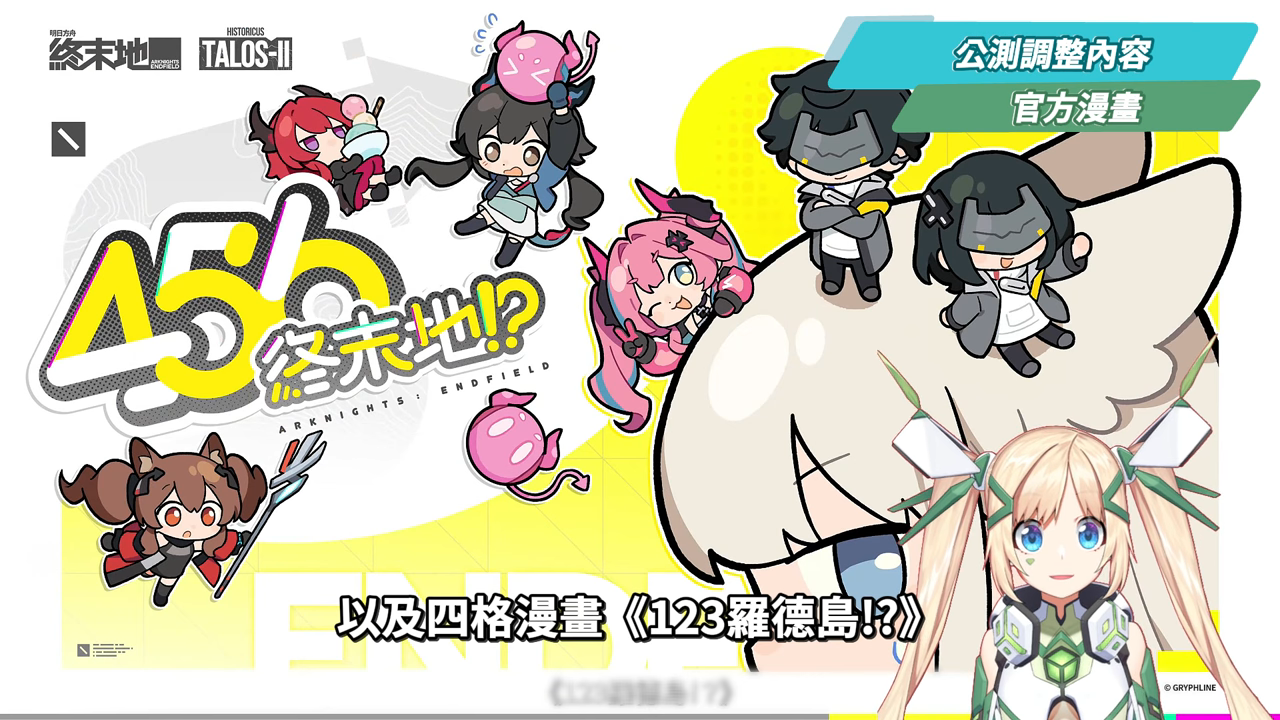 【明日方舟:終末地】公測前瞻懶人包💥▸開服狂送135抽！6星小羊登入就送！資源加量、養成大減負、藍圖一鍵蓋房！首波卡池怎麼抽？隨附公測兌換碼！ ▹璐洛洛◃ - 璐洛洛, 明日方舟：終末地, 公測前瞻 - 敗家達人推薦