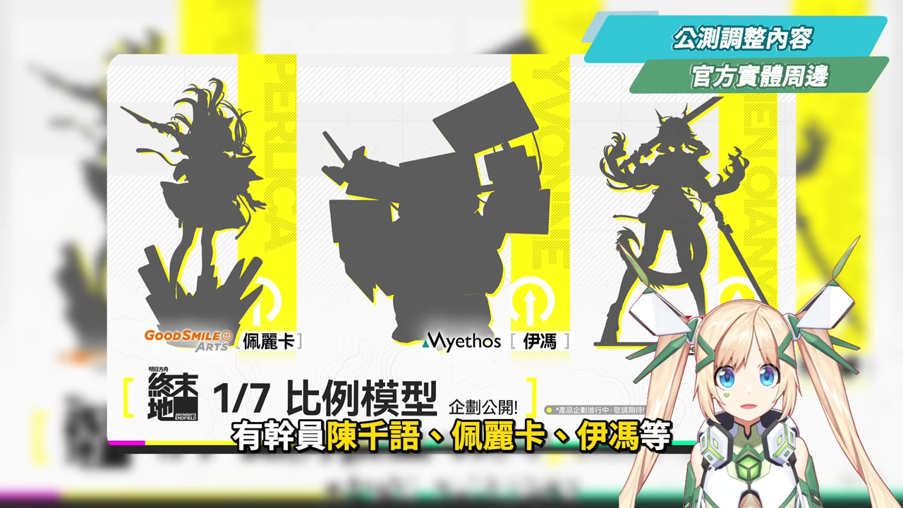 【明日方舟:終末地】公測前瞻懶人包💥▸開服狂送135抽！6星小羊登入就送！資源加量、養成大減負、藍圖一鍵蓋房！首波卡池怎麼抽？隨附公測兌換碼！ ▹璐洛洛◃ - 璐洛洛, 明日方舟：終末地, 公測前瞻 - 敗家達人推薦